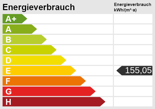 Energieskala Reihenendhaus Rechberghausen