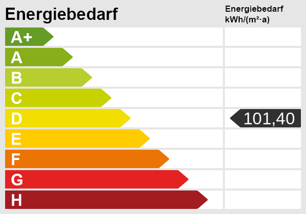 Energieskala Einfamilienhaus Esslingen-Zollberg