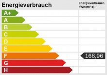 Energieskala Sch�nes Doppelhaus mit Kachelofen, Einbauk�che, Terrasse, TG mit Platz f�r 3 Autos !!!