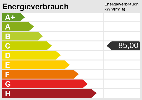 Energieskala Etagenwohnung Schorndorf