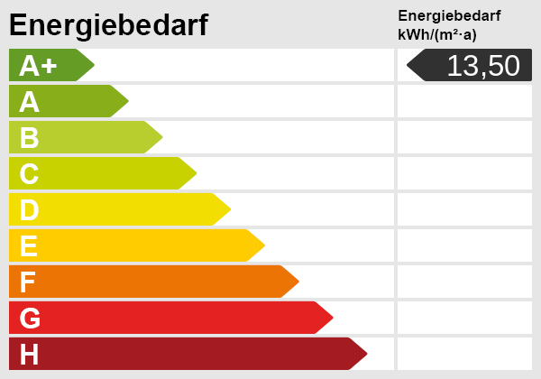 Energieskala Dachgeschosswohnung Stuttgart-Sch�nberg